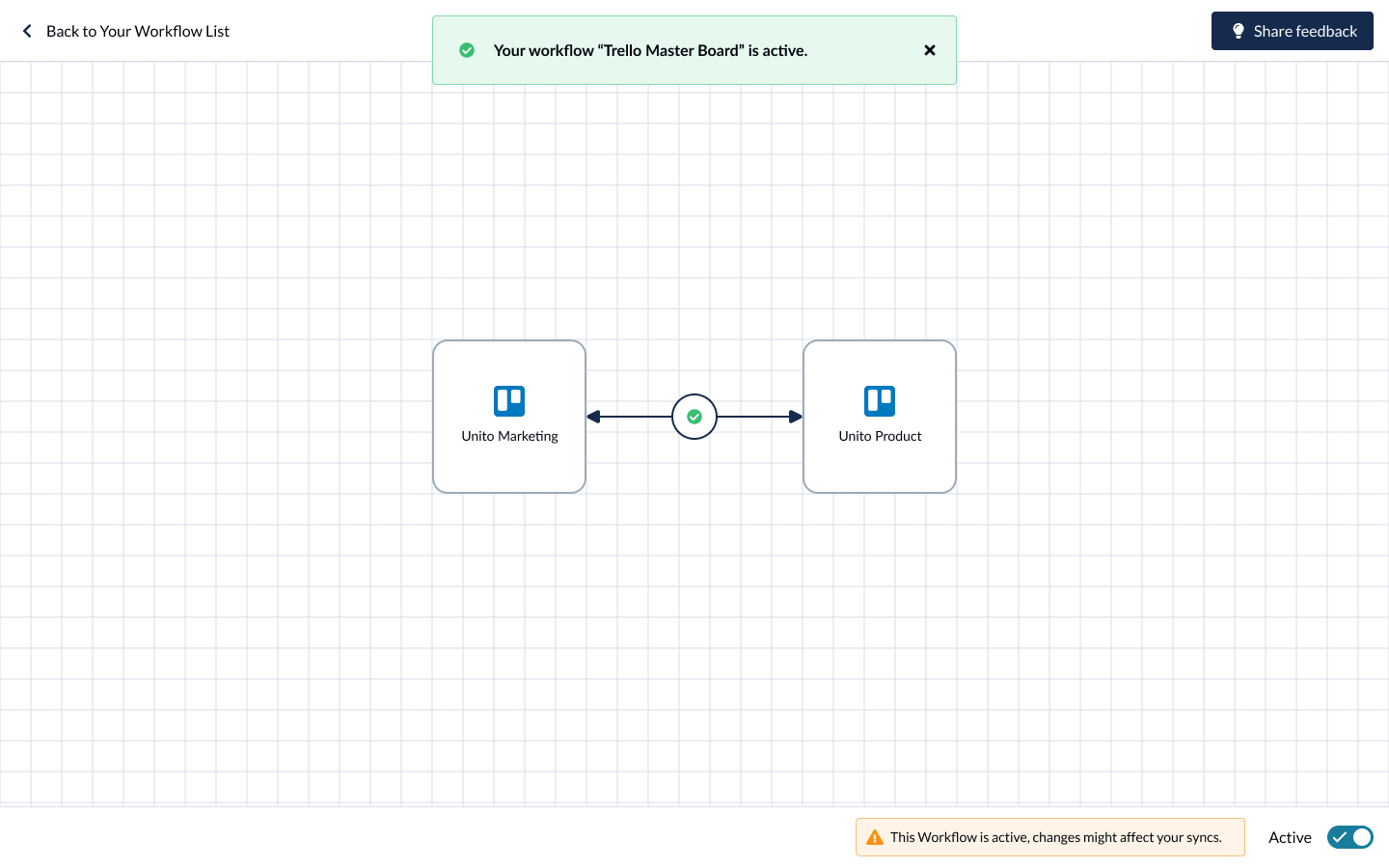 screenshot of a Unito workflow